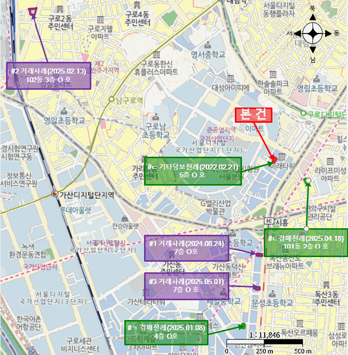 서울특별시 구로구 구로동 1127-25 몽삐에뜨3차  제5층 제505호