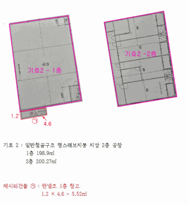 경기도 파주시 상지석동 554-305 3동 외 2 필지