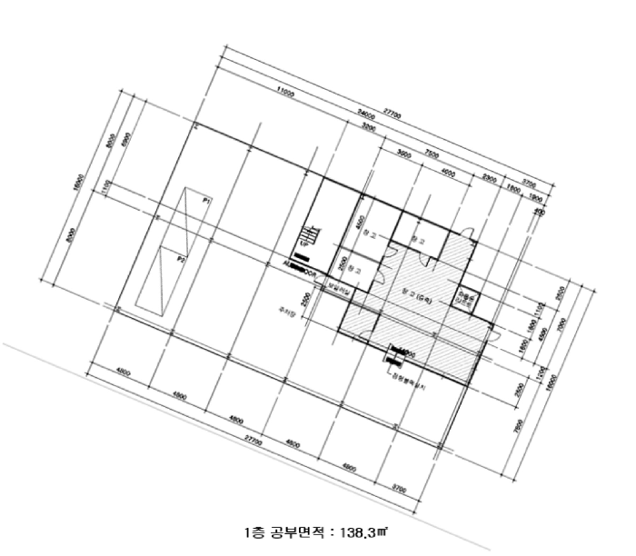 경기도 파주시 문산읍 선유리 667-1 외 4 필지
