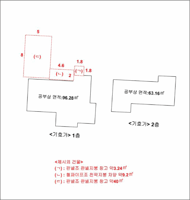 인천광역시 강화군 강화읍 용정리 721-15 외 1 필지