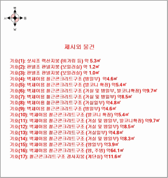 경기도 성남시 중원구 갈현동 259-2 리치하우스101동주건축물제1동 외 3 필지