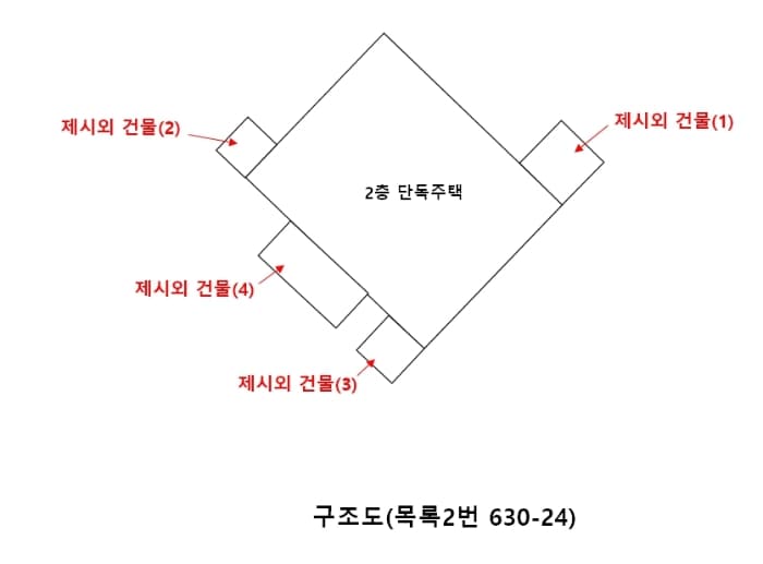 충청남도 금산군 남일면 봉황로 239-35 (주1동) 외 1 필지