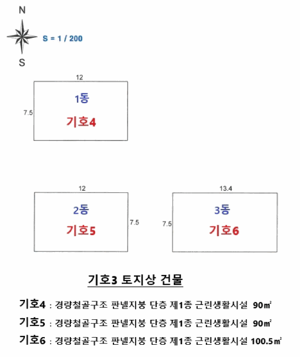 충청남도 천안시 동남구 성남면 신사리 520 외 6 필지