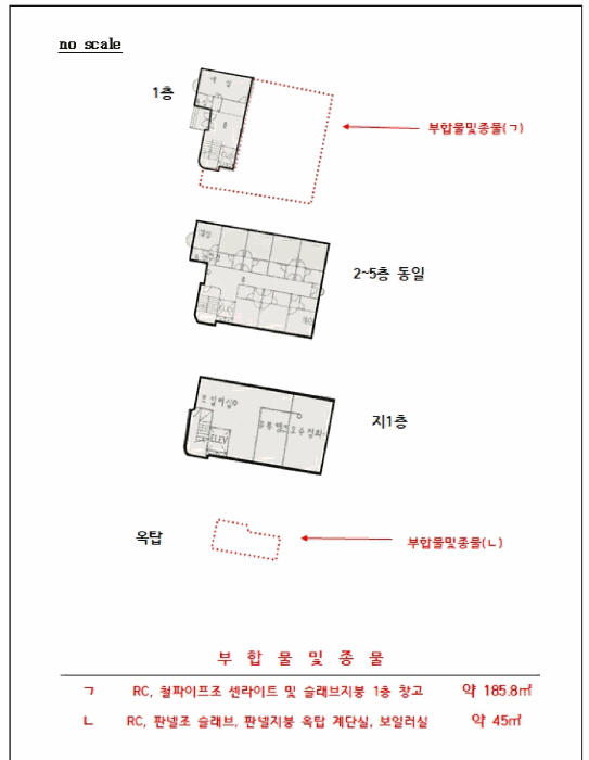 충청남도 천안시 서북구 성정동 743-6