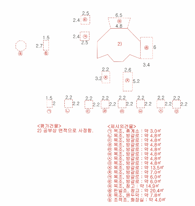 경상북도 경산시 와촌면 대한리 572 외 1 필지