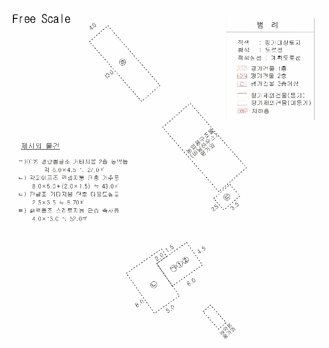경상북도 청도군 운문면 마일리 1548-1
