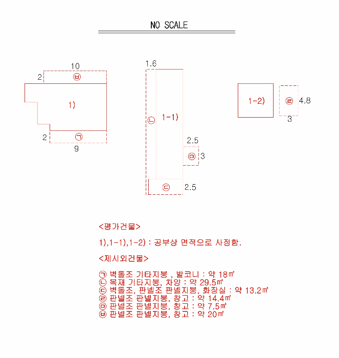 경상북도 칠곡군 가산면 가산리 4-5
