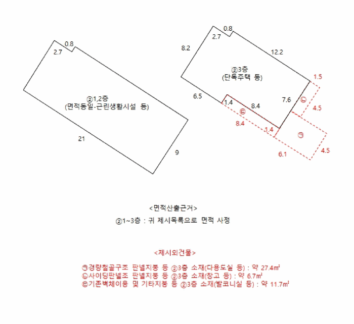 경상북도 포항시 북구 죽도동 634-24