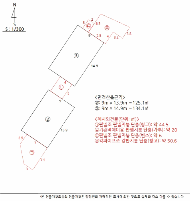 경상북도 성주군 선남면 문방리 875-1 외 1개 동