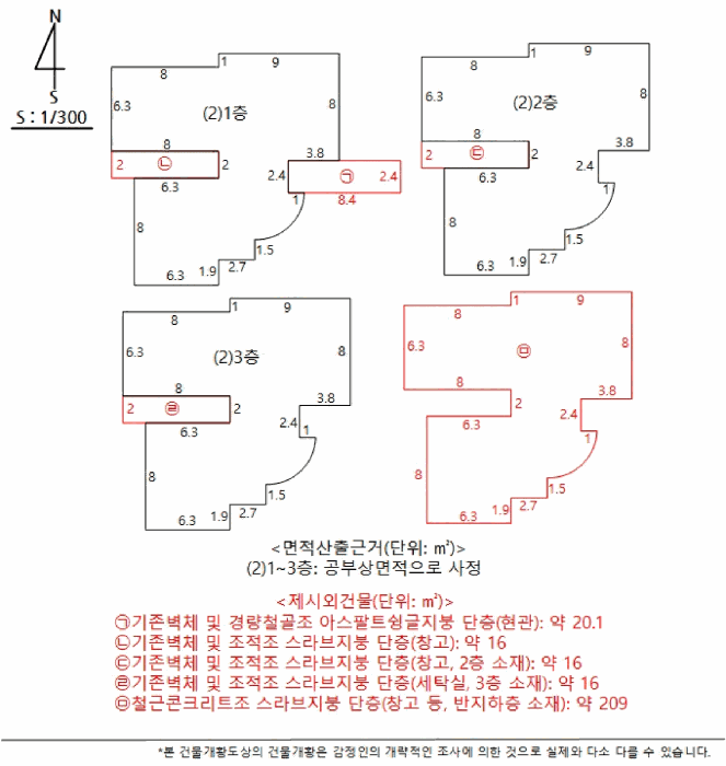 대구광역시 달성군 논공읍 남리 755-1 외 1 필지