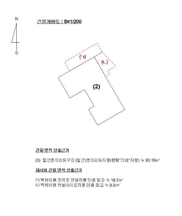 부산광역시 강서구 천성동 943 1동