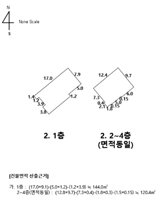 울산광역시 북구 송정동 1201-2